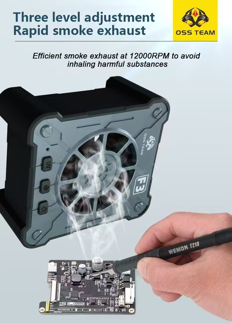 Power Tools Green - OSS Mini Krachtige Uitlaatventilator UV-uithardingslamp Groen