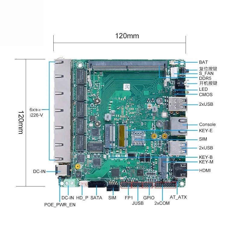 N100N305 moederbord 6-netwerkp - Power Tools Inspection recensie en prijs