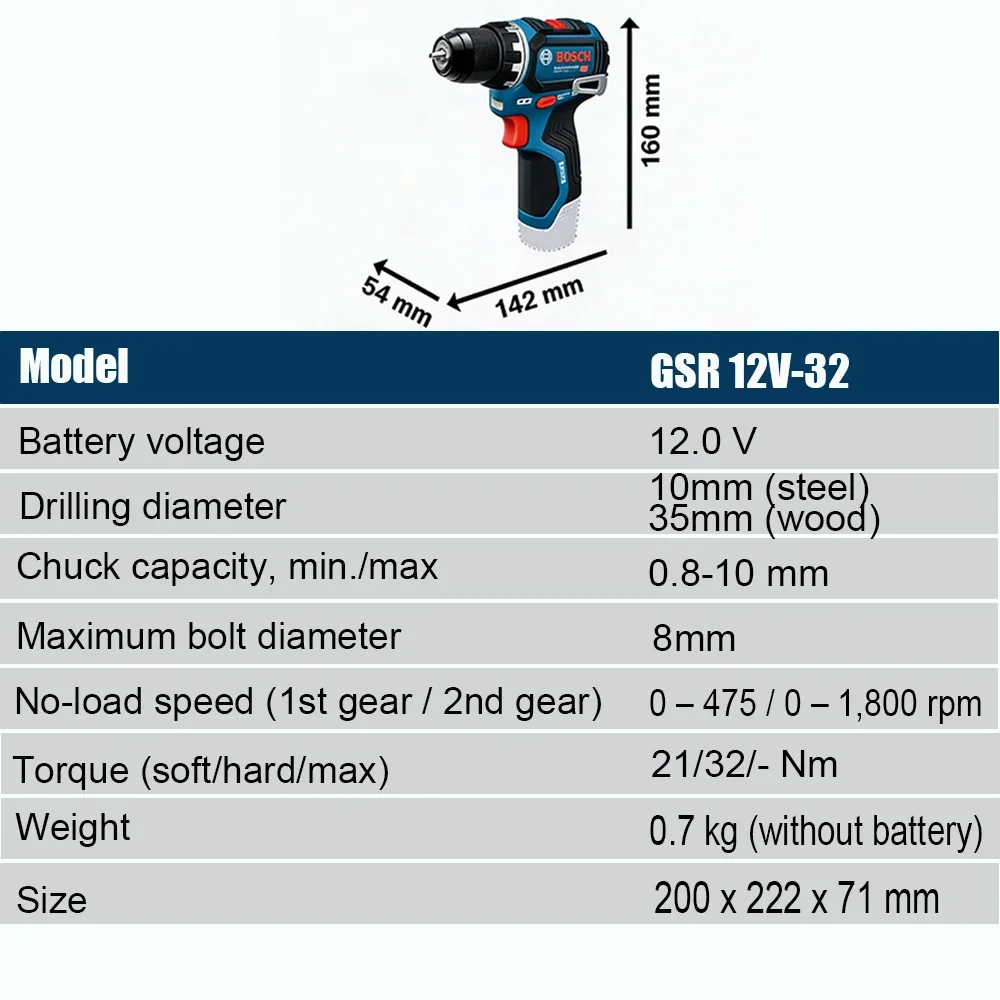 Bosch Professional GSR 12V-32  - Power Tools Cordless recensie en prijs