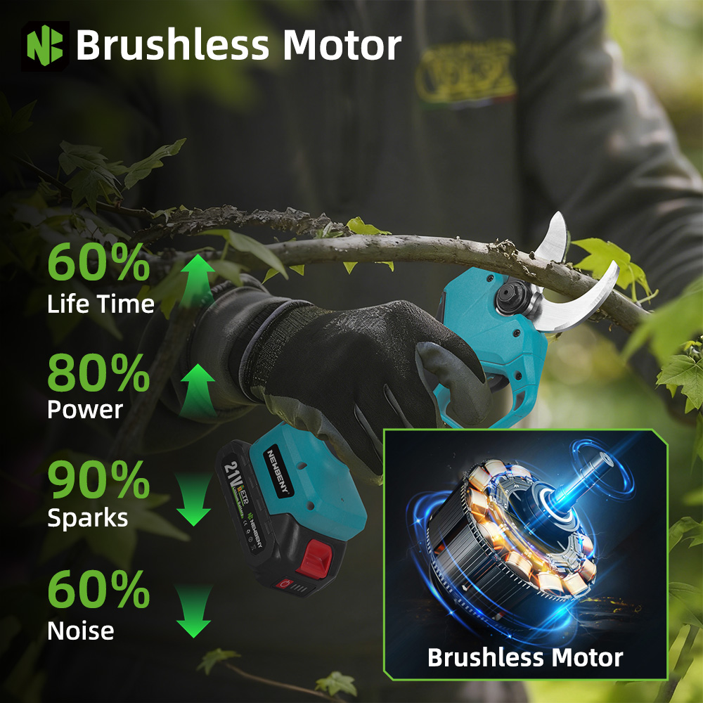 NEWBENY 65MM Draadloze Elektri - Power Tools Makita recensie en prijs
