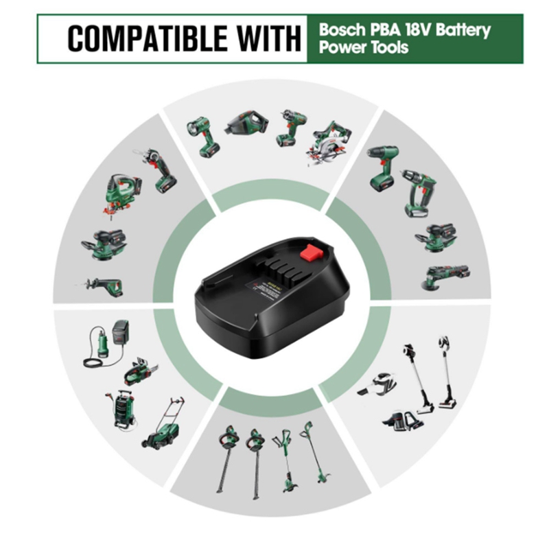 Batterijadapter Gebruik voor B - Power Tools Green recensie en prijs